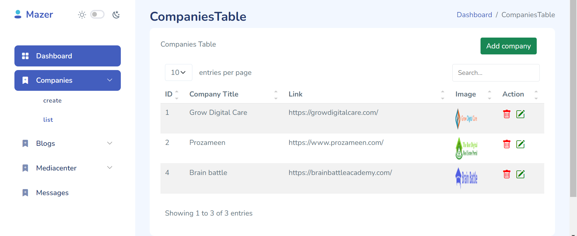 Blog Website Project